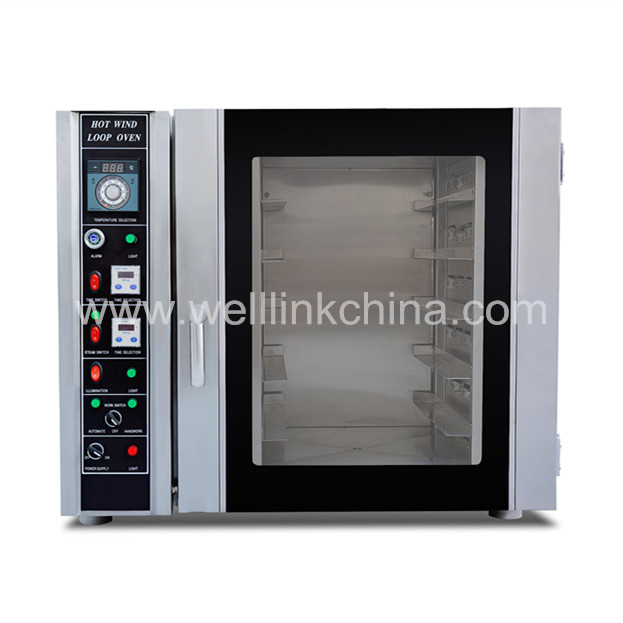 Convection oven